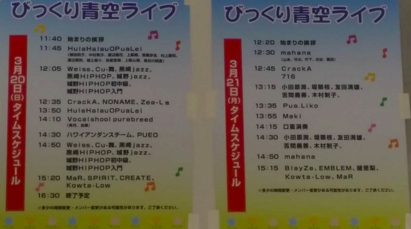 直方びっくり市